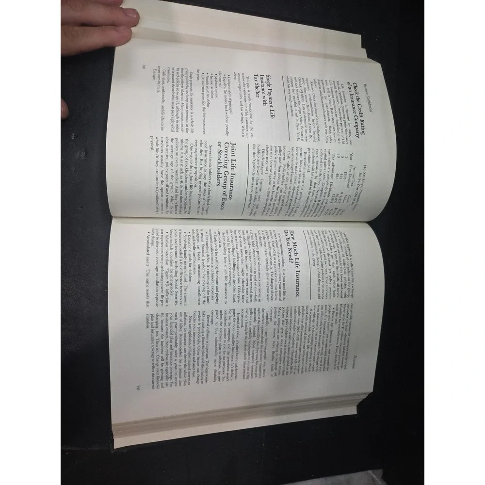 Business Confidential by Boardroom Books, Business Strategy Finance Book, Binder
